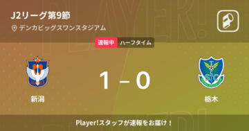 【速報中】新潟vs栃木は、新潟が1点リードで前半を折り返す