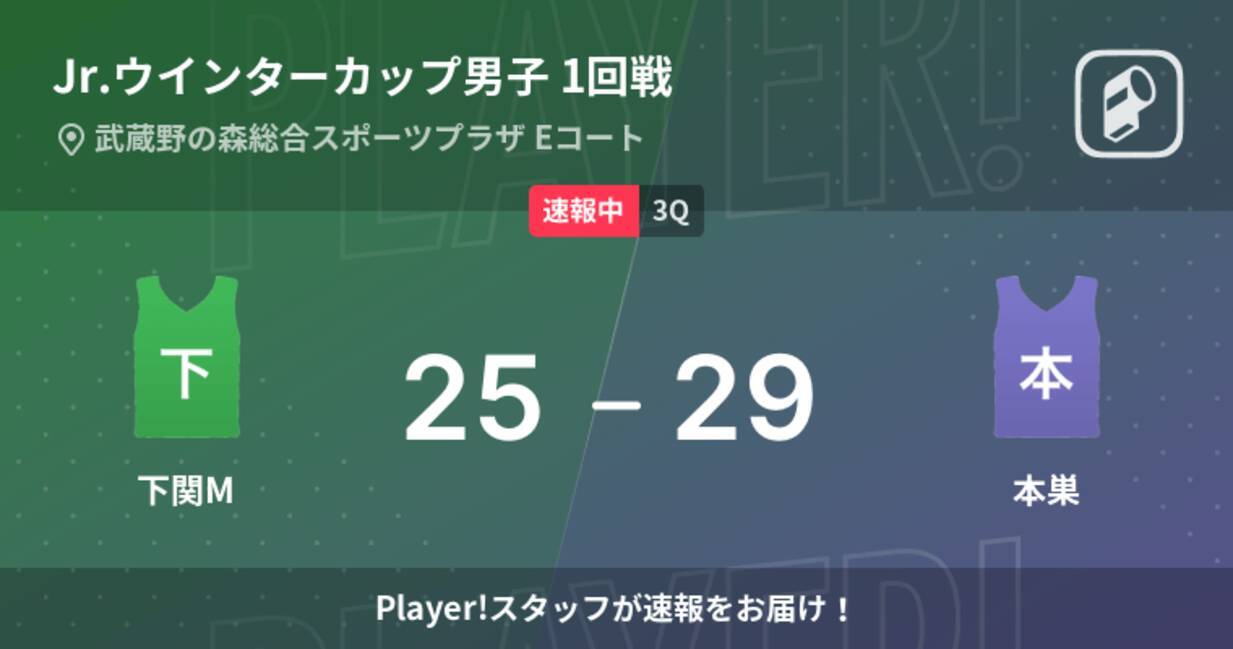 速報中 2q終了し本巣が下関mに4点リード 22年1月4日 エキサイトニュース