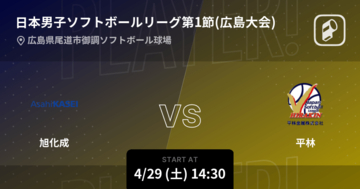 【日本男子ソフトボールリーグ第1節(広島大会)】まもなく開始！旭化成vs平林