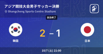 【アジア競技大会男子サッカー決勝】韓国が日本に勝利