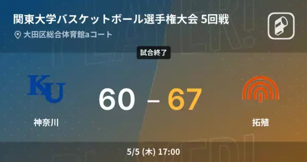 【関東大学バスケットボール選手権大会5回戦】拓殖が神奈川を破る