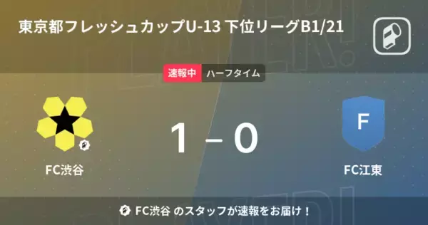 【速報中】FC渋谷vsFC江東は、FC渋谷が1点リードで前半を折り返す