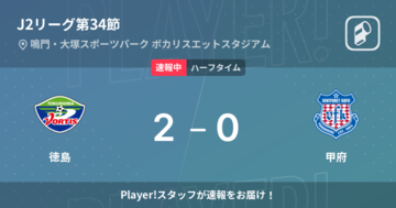 【速報中】徳島vs甲府は、徳島が2点リードで前半を折り返す