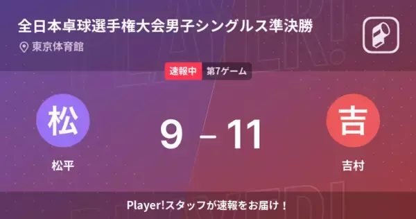 【速報中】松平vs吉村は、吉村が第6ゲームを取る