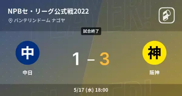 【NPBセ・リーグ公式戦ペナントレース】阪神が中日から勝利をもぎ取る