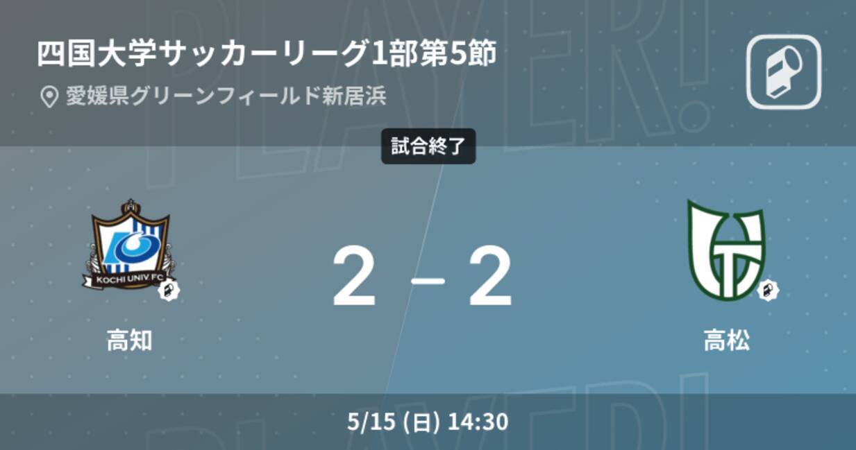 四国大学サッカーリーグ1部第5節 高知は高松に追い付くも 引き分け 22年5月15日 エキサイトニュース
