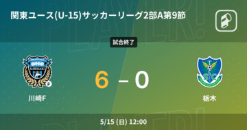 【関東ユース(U-15)サッカーリーグ2部A第9節】川崎Fが栃木を突き放しての勝利