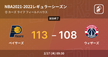 【NBAレギュラーシーズン】ペイサーズがウィザーズを破る