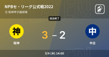 【NPBセ・リーグ公式戦ペナントレース】阪神が中日から勝利をもぎ取る