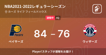 【速報中】3Q終了しペイサーズがウィザーズに8点リード