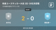 【和倉ユースサッカー大会1位~16位決定戦】米子北が桐生第一との一進一退を制す
