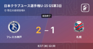【日本クラブユースサッカー選手権大会U-15グループステージ第3日】フレスカ神戸が札幌との攻防の末、勝利を掴み取る