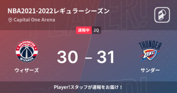 【速報中】1Q終了しサンダーがウィザーズに1点リード