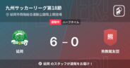 【速報中】延岡vs熊教蹴友団は、延岡が6点リードで前半を折り返す
