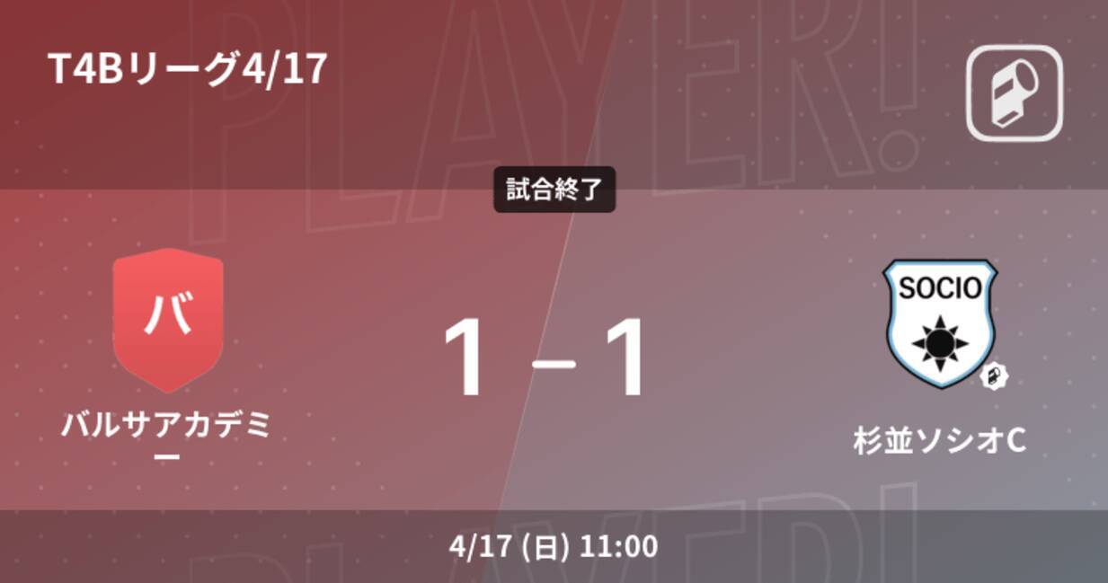 T4bリーグ4 17 バルサアカデミーは杉並ソシオcと引き分ける 22年4月17日 エキサイトニュース