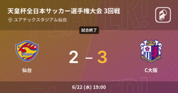 【天皇杯3回戦】C大阪が攻防の末、仙台から逃げ切る