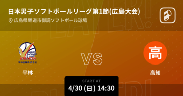 【日本男子ソフトボールリーグ第1節(広島大会)】まもなく開始！平林vs高知