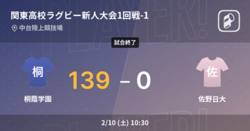 【関東高校ラグビー新人大会1回戦】桐蔭学園が佐野日大に勝利