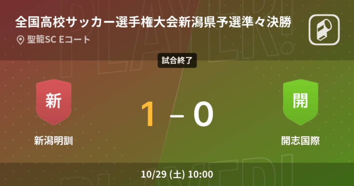 全国高校サッカー選手権大会新潟県予選準々決勝 新潟明訓が開志国際との一進一退を制す 22年10月29日 エキサイトニュース