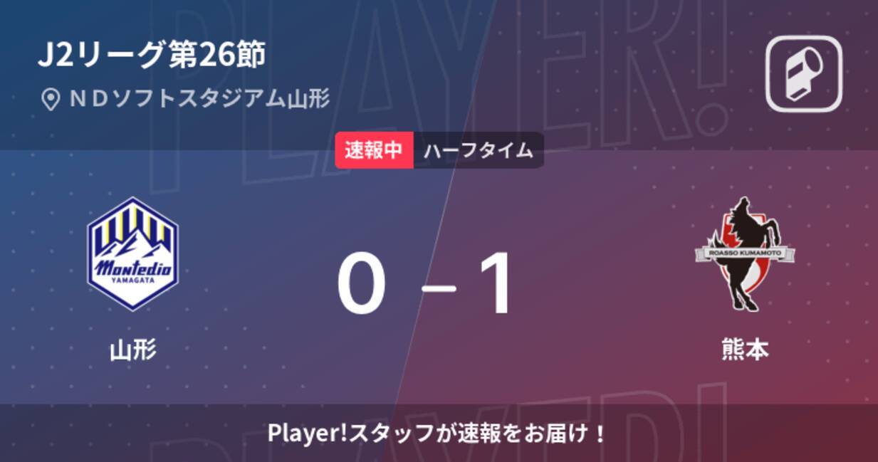速報中 山形vs熊本は 熊本が1点リードで前半を折り返す 22年7月10日 エキサイトニュース