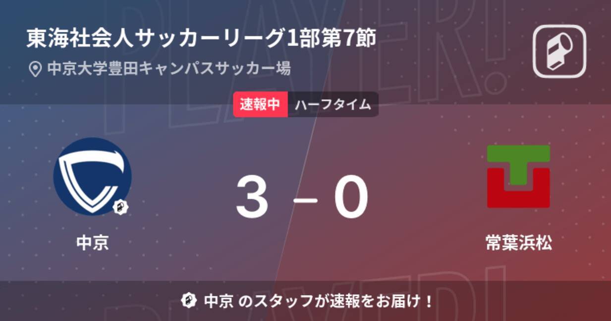 速報中 中京vs常葉浜松は 中京が3点リードで前半を折り返す 22年6月12日 エキサイトニュース