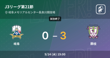 【J3第21節】藤枝が岐阜を突き放しての勝利