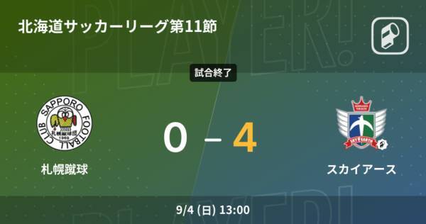 北海道サッカーリーグ第11節 スカイアースが札幌蹴球との一進一退を制す 22年9月4日 エキサイトニュース 北海道サッカーリーグ第11節 スカイアースが札幌蹴球との一進一退を制す 22年9月4日 エキサイトニュース