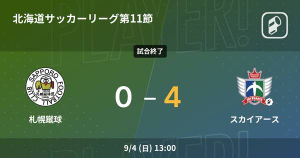 北海道サッカーリーグ第11節 スカイアースが札幌蹴球との一進一退を制す 22年9月4日 エキサイトニュース