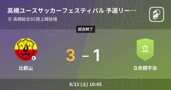 高槻ユースサッカーフェスティバル予選リーグ第1戦 比叡山が攻防の末 立命館宇治から逃げ切る 22年8月13日 エキサイトニュース