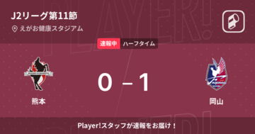 【速報中】熊本vs岡山は、岡山が1点リードで前半を折り返す