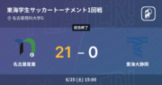 【東海学生サッカートーナメント1回戦】名古屋産業が東海大静岡を突き放しての勝利