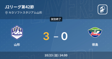 【J2第42節】山形が徳島を突き放しての勝利