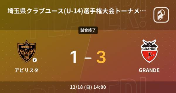 埼玉県クラブユース U 14 選手権大会トーナメント3回戦 Grandeがアビリスタとの攻防の末 勝利を掴み取る 22年12月18日 エキサイトニュース