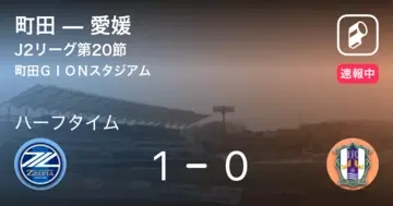 Fc町田ゼルビアのニュース サッカー 27件 エキサイトニュース