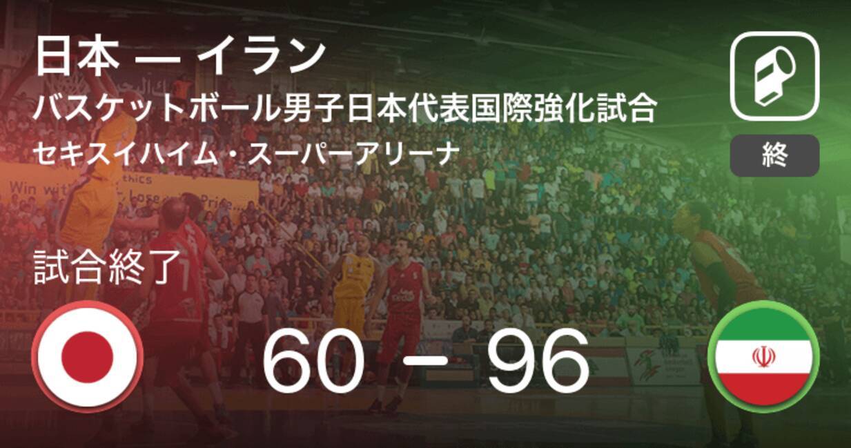 男子日本代表国際強化試合u22 イランが日本に大きく点差をつけて勝利 21年6月28日 エキサイトニュース