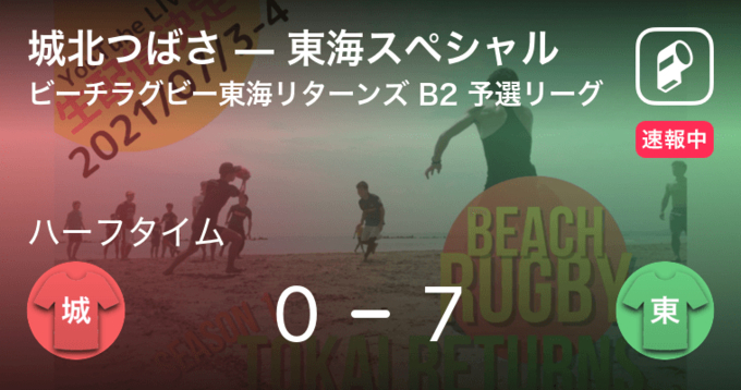 速報中 ハンドボール浜松vs城北つばさは ハンドボール浜松が3点リードで前半を折り返す 21年7月3日 エキサイトニュース