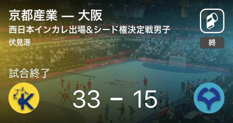 西日本インカレ出場 シード権決定戦男子7 3 京都産業が大阪に大きく点差をつけて勝利 21年7月3日 エキサイトニュース