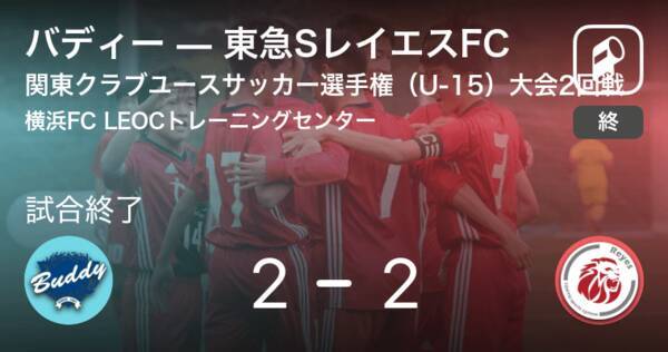 関東クラブユースサッカー選手権 U 15 大会2回戦 バディーが東急sレイエスfcをpk戦で制す 21年7月3日 エキサイトニュース