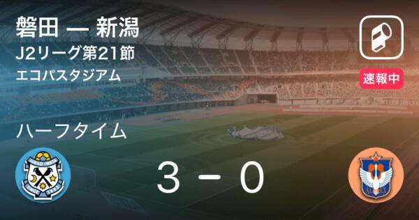 【速報中】磐田vs新潟は、磐田が3点リードで前半を折り返す