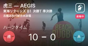 水泳のニュース スポーツ総合 1136件 エキサイトニュース 7 30 水泳のニュース スポーツ総合 1136件 エキサイトニュース 7 30