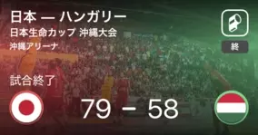 男子日本代表国際強化試合7 7 沖縄大会 まもなく開始 日本vsハンガリー 21年7月7日 エキサイトニュース