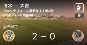 【清水が先制！！】日本クラブユース選手権U-18決勝 清水vs大宮