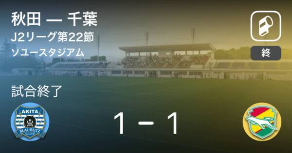 J2第22節 秋田は千葉との攻防の末 引き分け 21年7月11日 エキサイトニュース