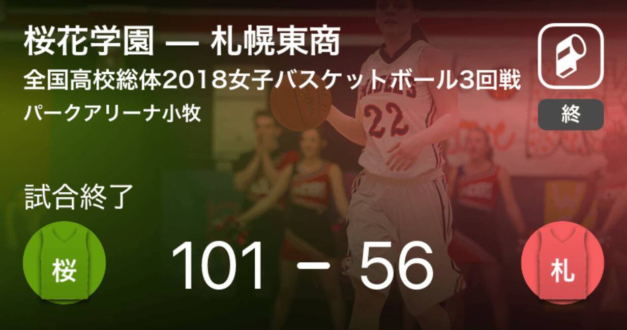 インターハイ女子バスケットボール3回戦 桜花学園が札幌東商に勝利 18年8月4日 エキサイトニュース