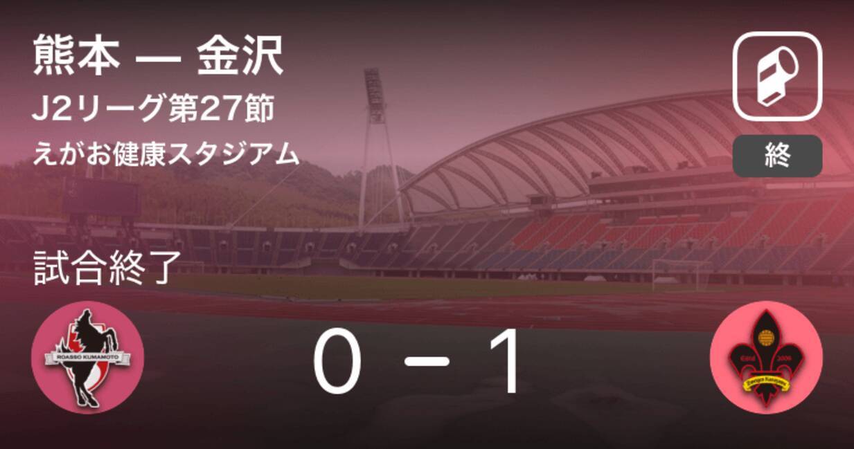 J2第27節 金沢が熊本から逃げ切り勝利 18年8月5日 エキサイトニュース