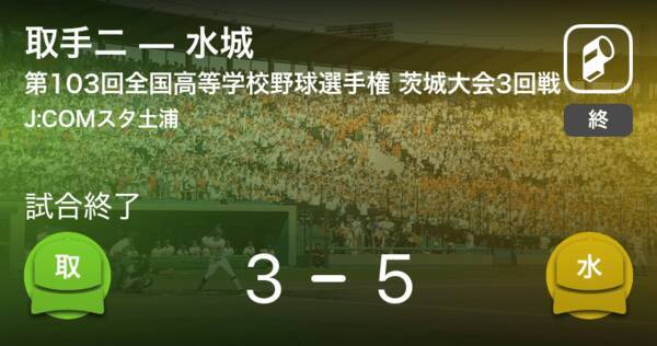 全国高校野球選手権茨城大会3回戦 水城が取手二に勝利 21年7月17日 エキサイトニュース
