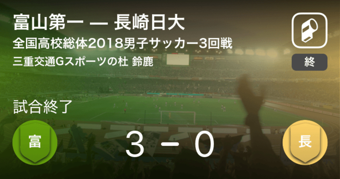 インターハイ男子サッカー2回戦 高岡第一が旭川実業との一進一退を制す 21年8月16日 エキサイトニュース