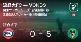 インディペンデンスリーグ関東1部dブロック7 17 明治が作新学院を突き放しての勝利 21年7月17日 エキサイトニュース