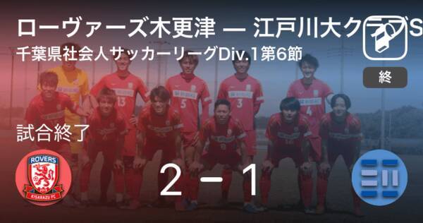 千葉県社会人サッカーリーグdiv 1第6節 ローヴァーズ木更津が江戸川大クラブsunsとの一進一退を制す 21年7月18日 エキサイトニュース