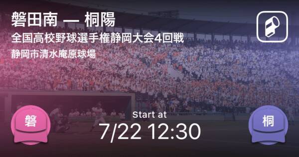 全国高校野球選手権静岡大会4回戦 まもなく開始 磐田南vs桐陽 21年7月22日 エキサイトニュース